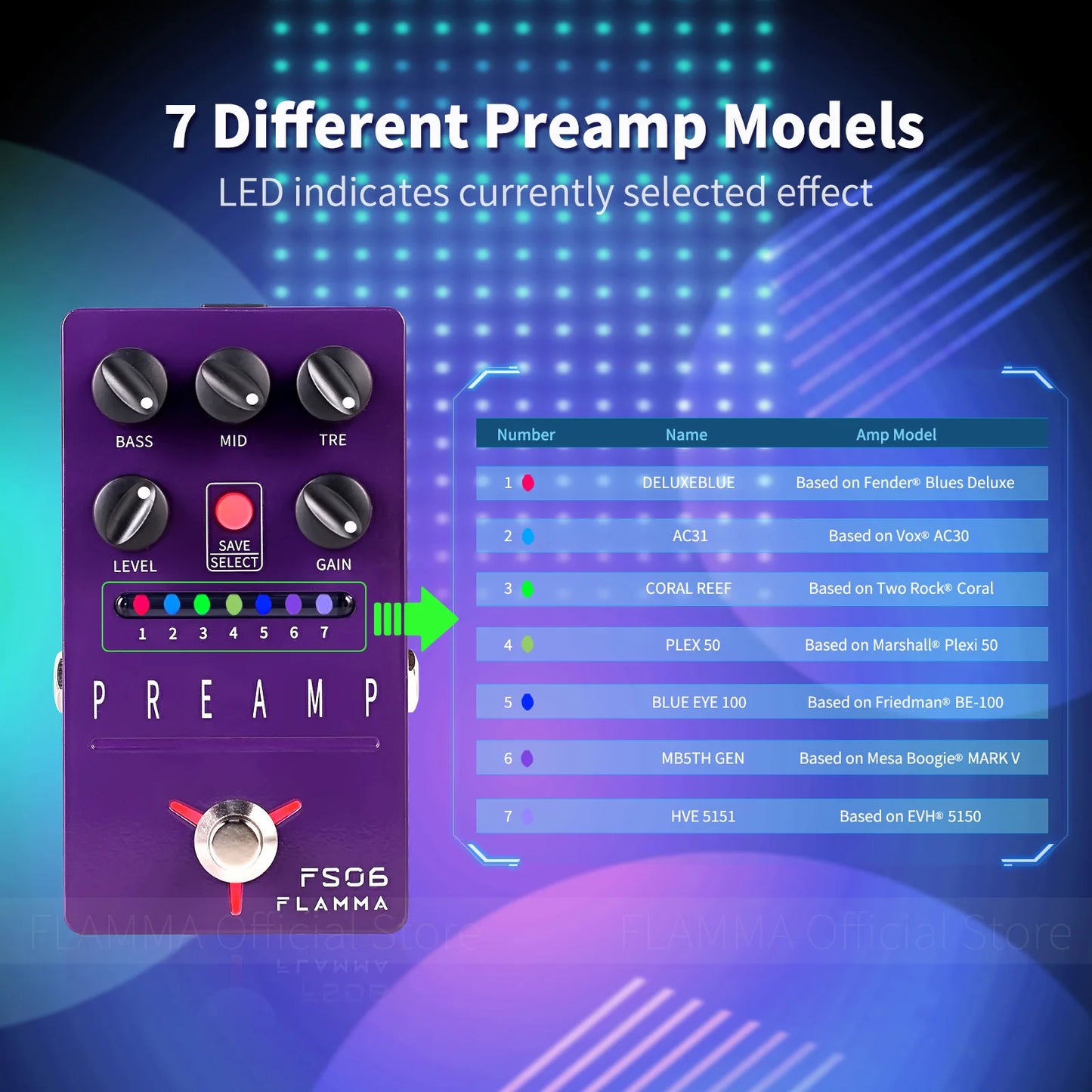 FLAMMA FS06 PREAMP COM 7 SIMULAÇÕES DE AMP